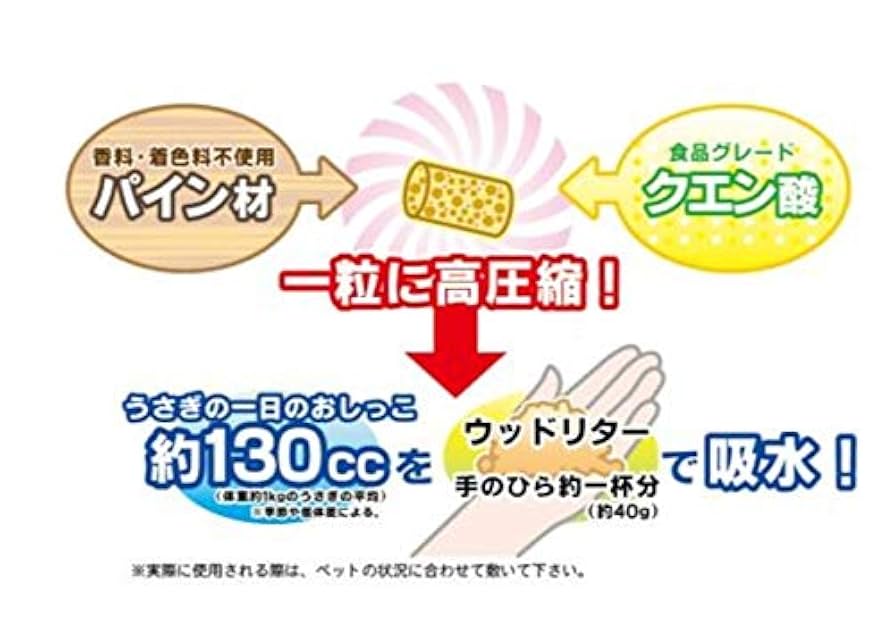 三晃商会 瞬間消臭 ウッドリター ライト 7L 3個セット＋約860g2個 他 ヨドバシ.com - 三晃商会 SANKO 瞬間消臭ウッドリター ライト7L